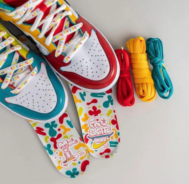 Froskate x Nike SB Dunk High “All Love, No Hate”, Are You Waiting Impatiently?